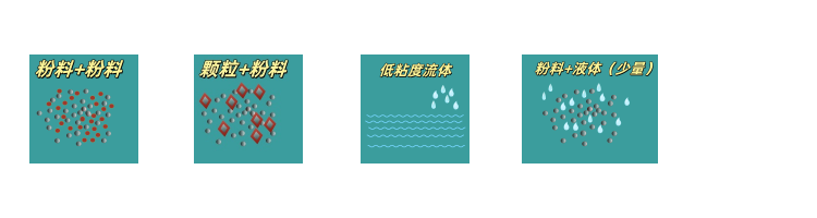 卧式螺带混合机可混合物料.png