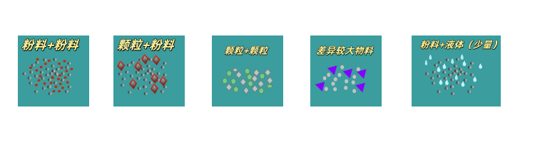 无重力混合机混合物.png