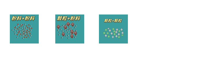 V型混合物.png