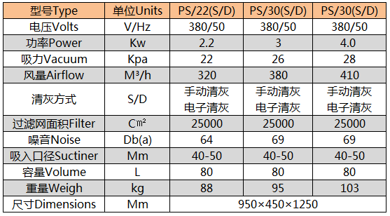 1777301290519725.png PS参数.png